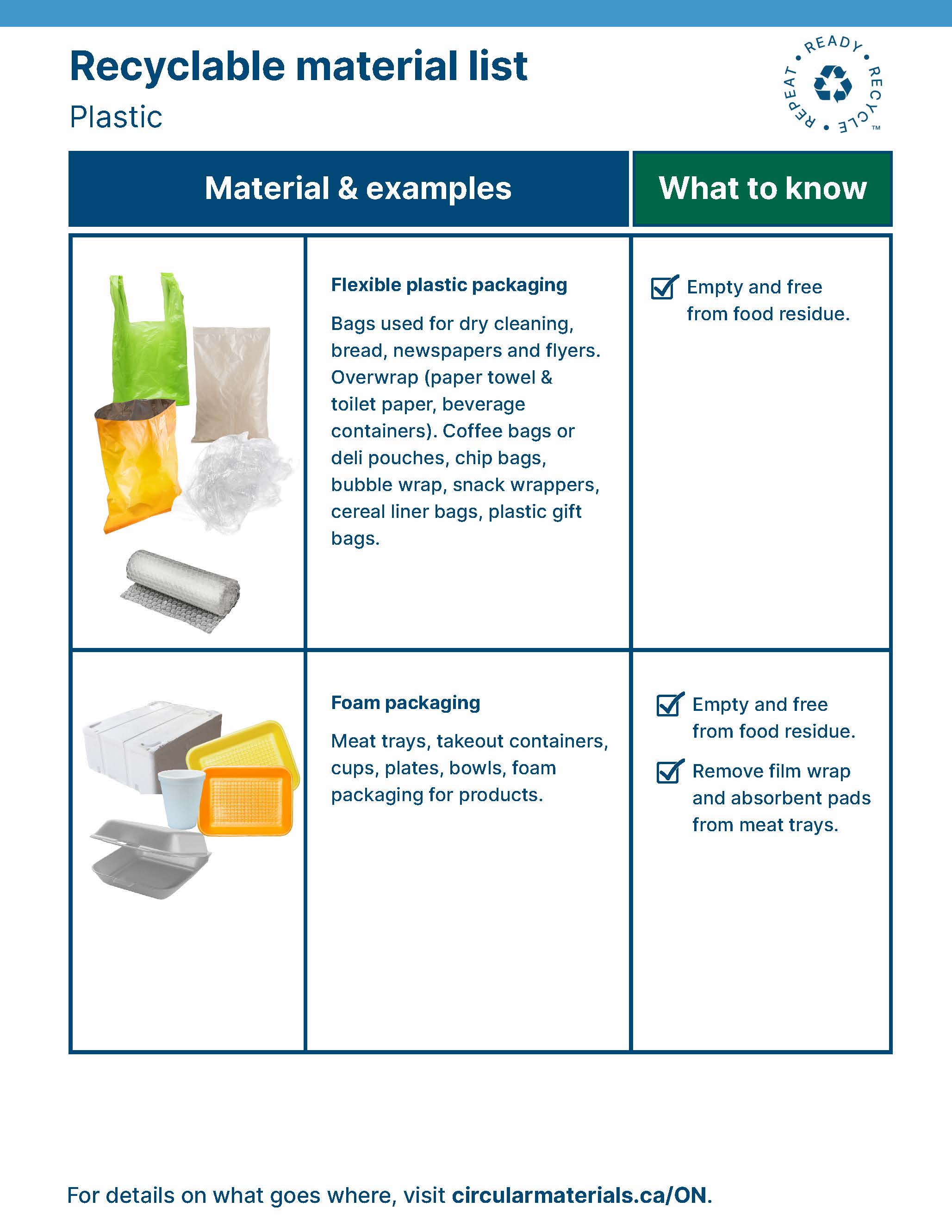 2026 Items Pg4 2026 Items Pg4
